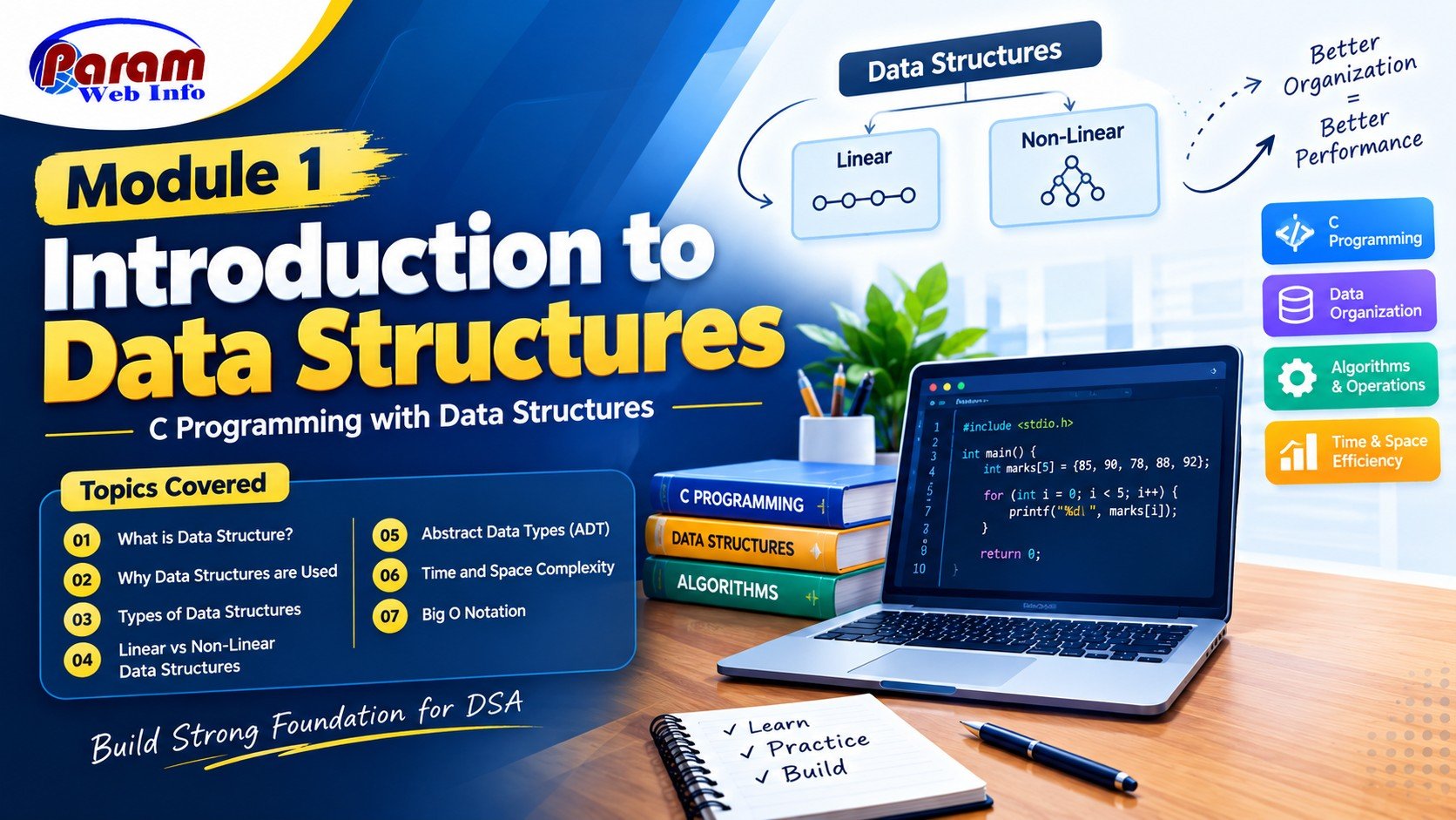 Introduction to Data Structures 